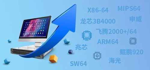 統信服務器操作系統 v20 企業版 1020 發布