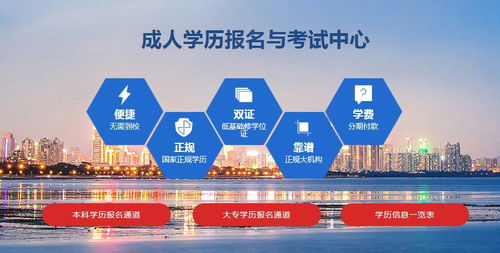 廣州自考考試有無學(xué)歷、年齡、時間限制？珠海職業(yè)教育相關(guān)解答